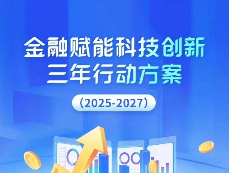 一图读懂丨《金融赋能科技创新三年行动方案（2025-2027）》