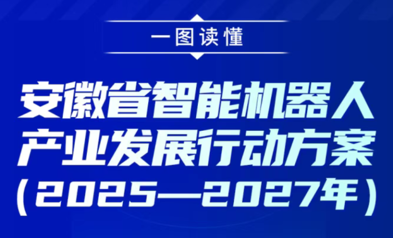 安徽智能机器人产业冲击千亿目标，一图读懂行动方案→